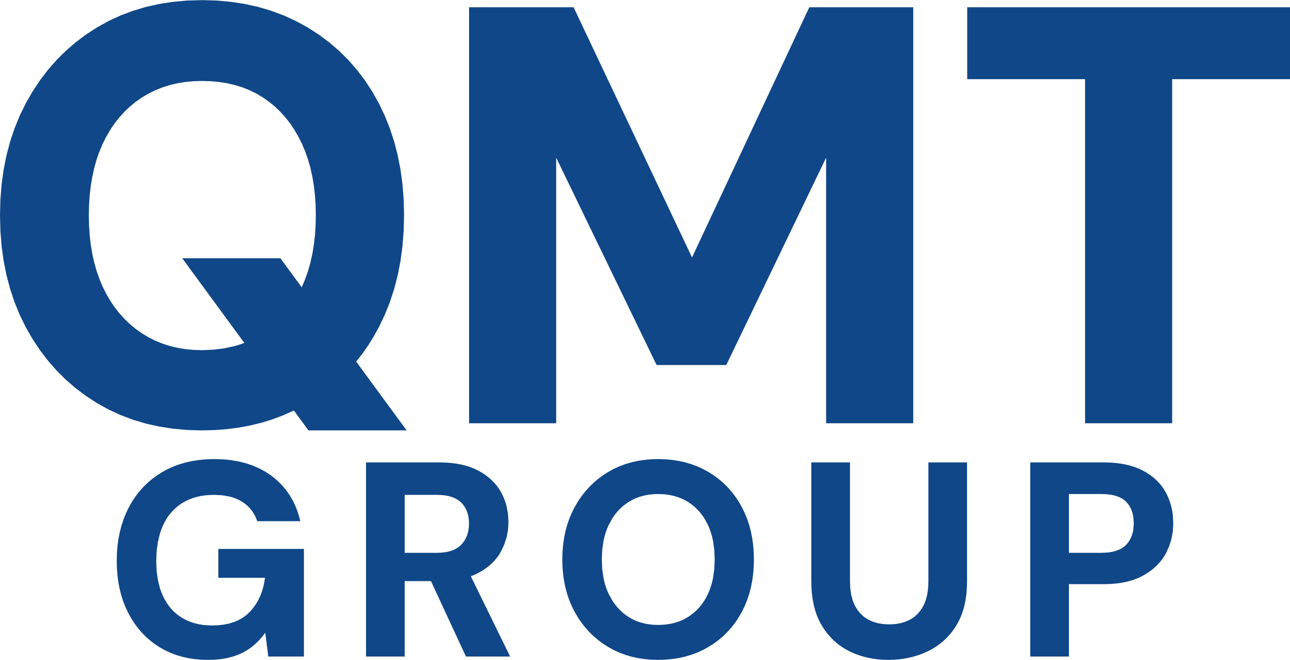 QMT Group Sp. z o.o.